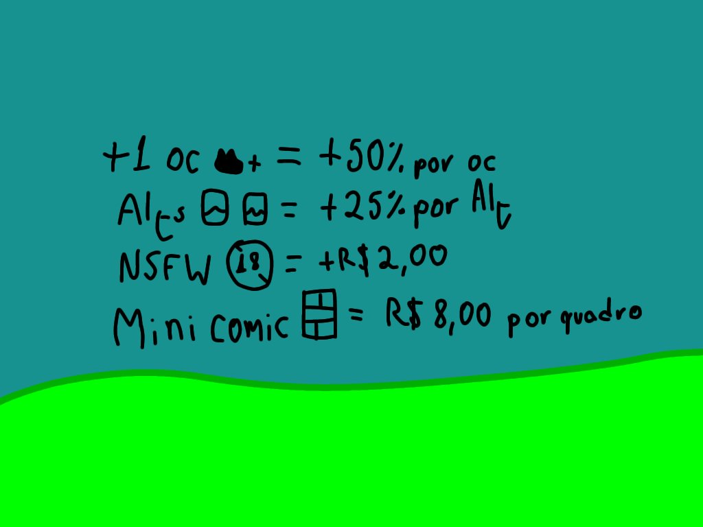 commission table 2